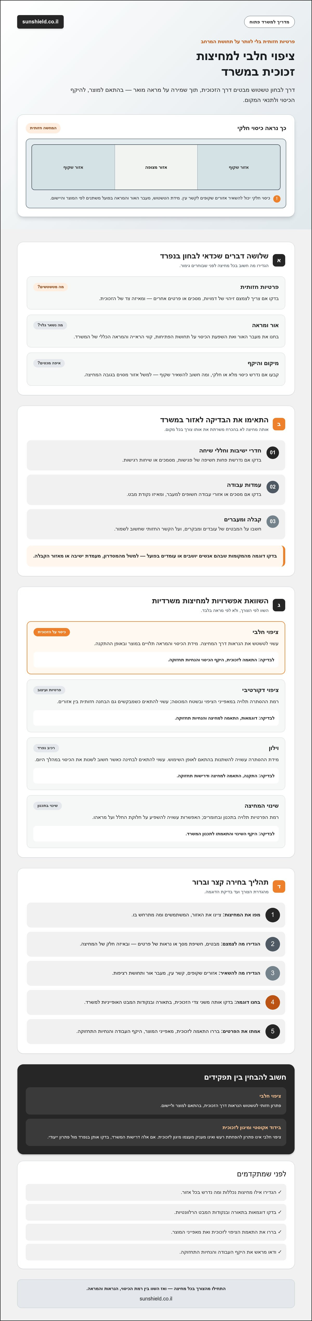ציפוי חלבי למחיצות זכוכית במשרד