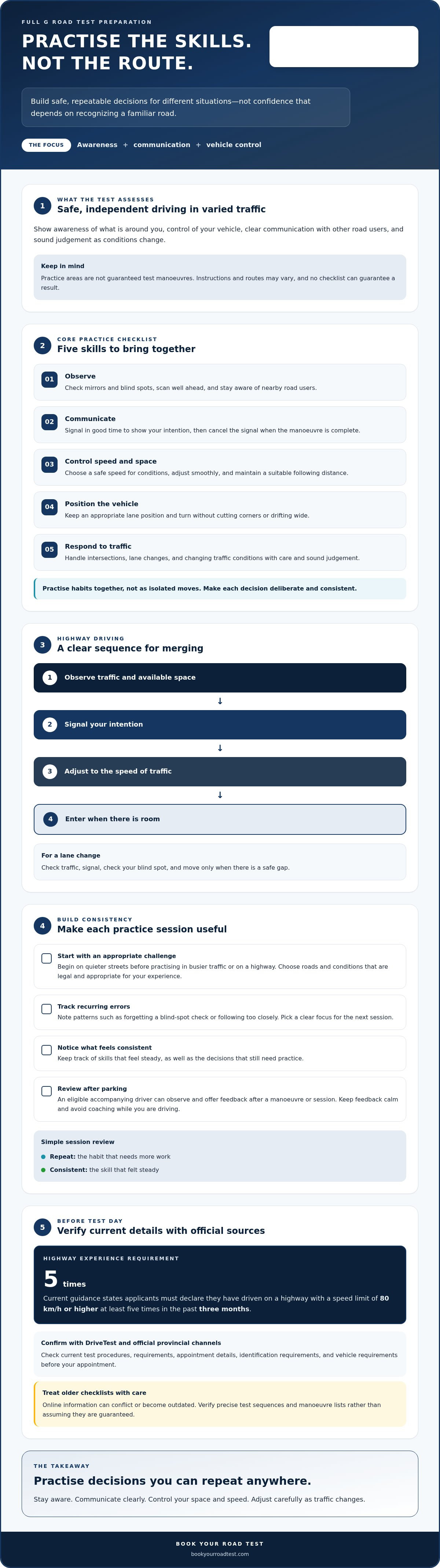 What to practice for full g test