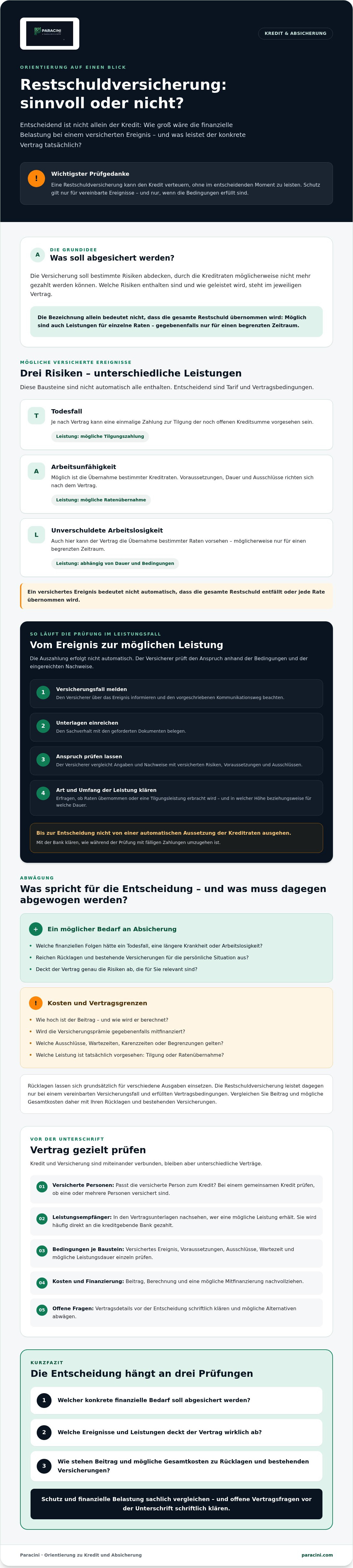 Restschuldversicherung sinnvoll oder nicht