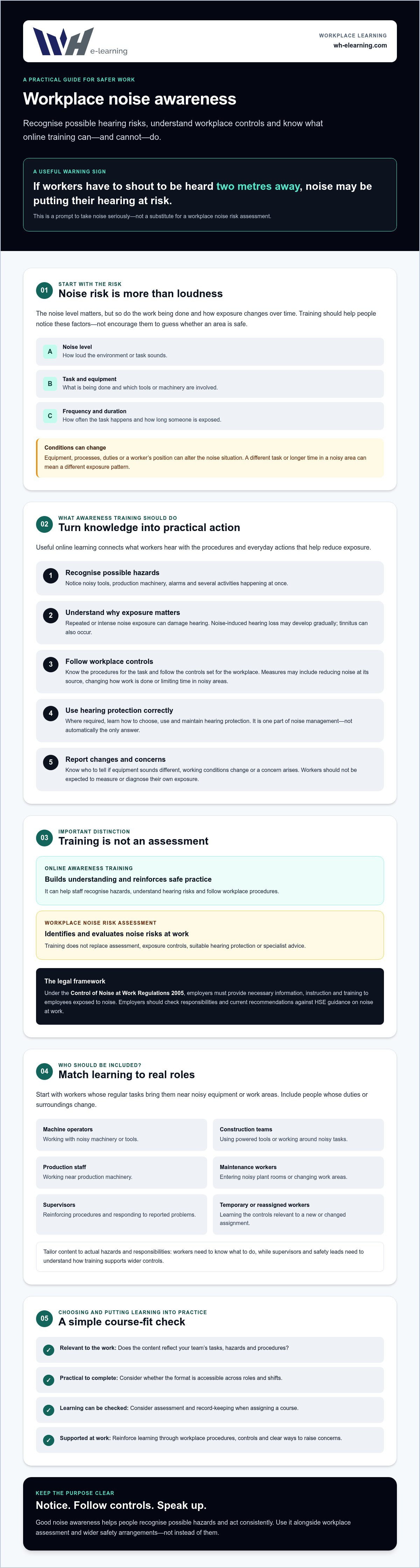 Noise awareness training online