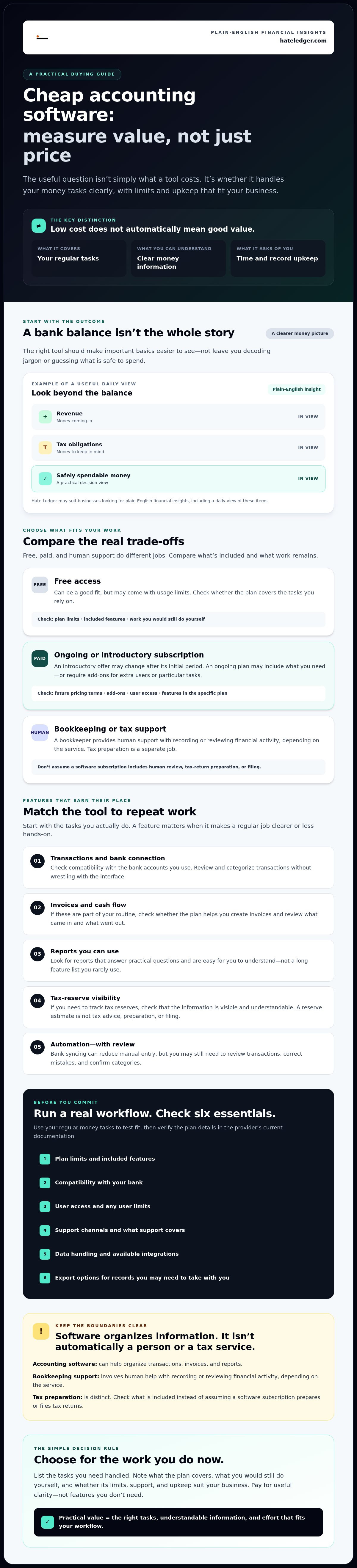 Cheap accounting software