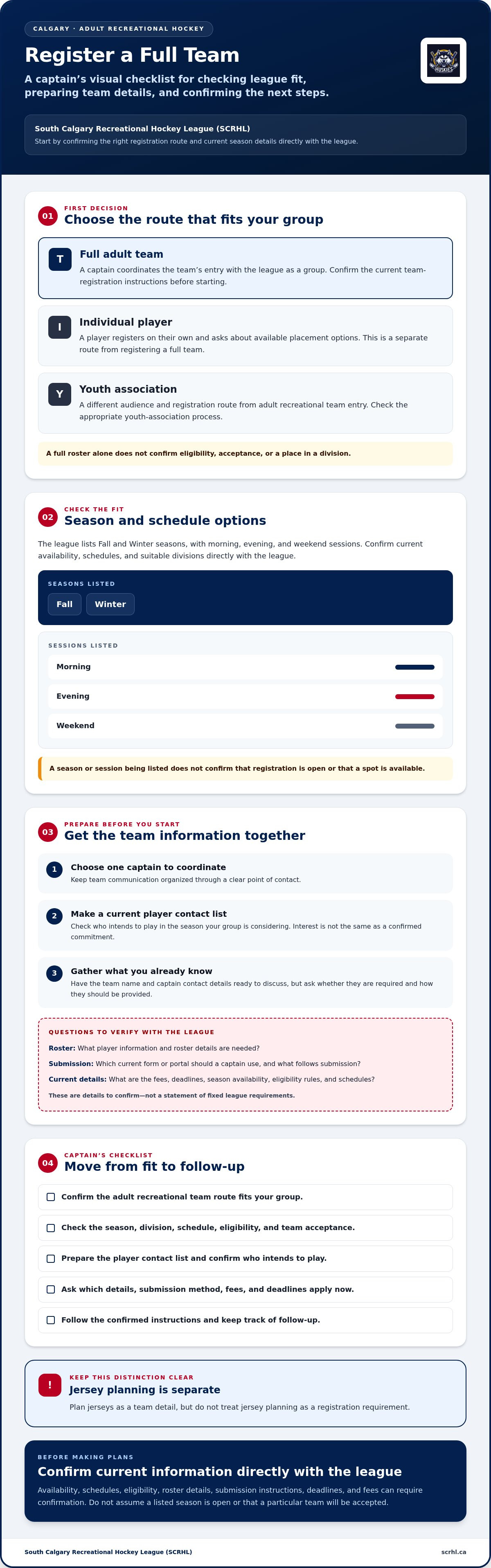 How to register a full team for hockey Calgary
