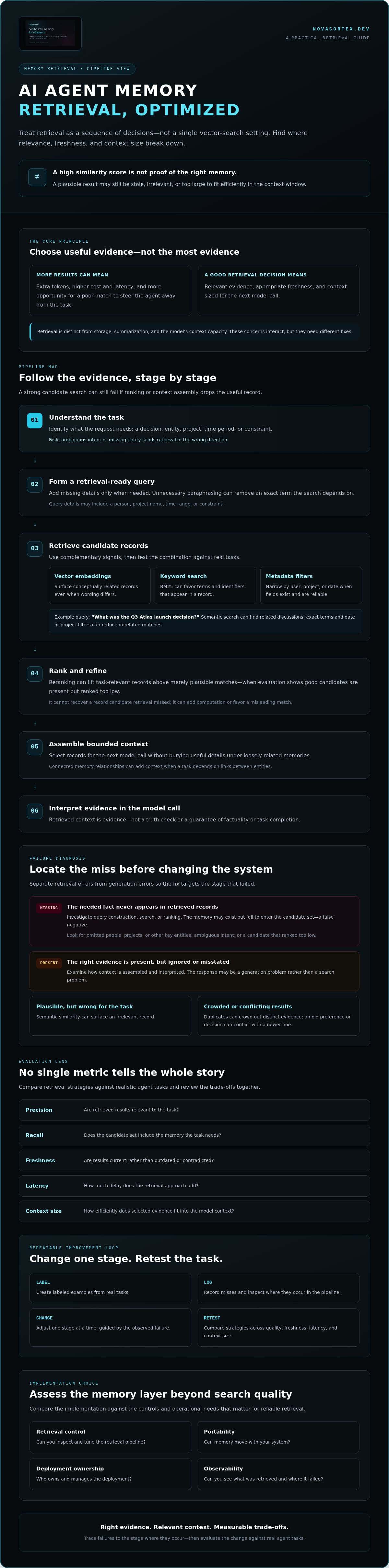 Optimizing AI agent memory retrieval