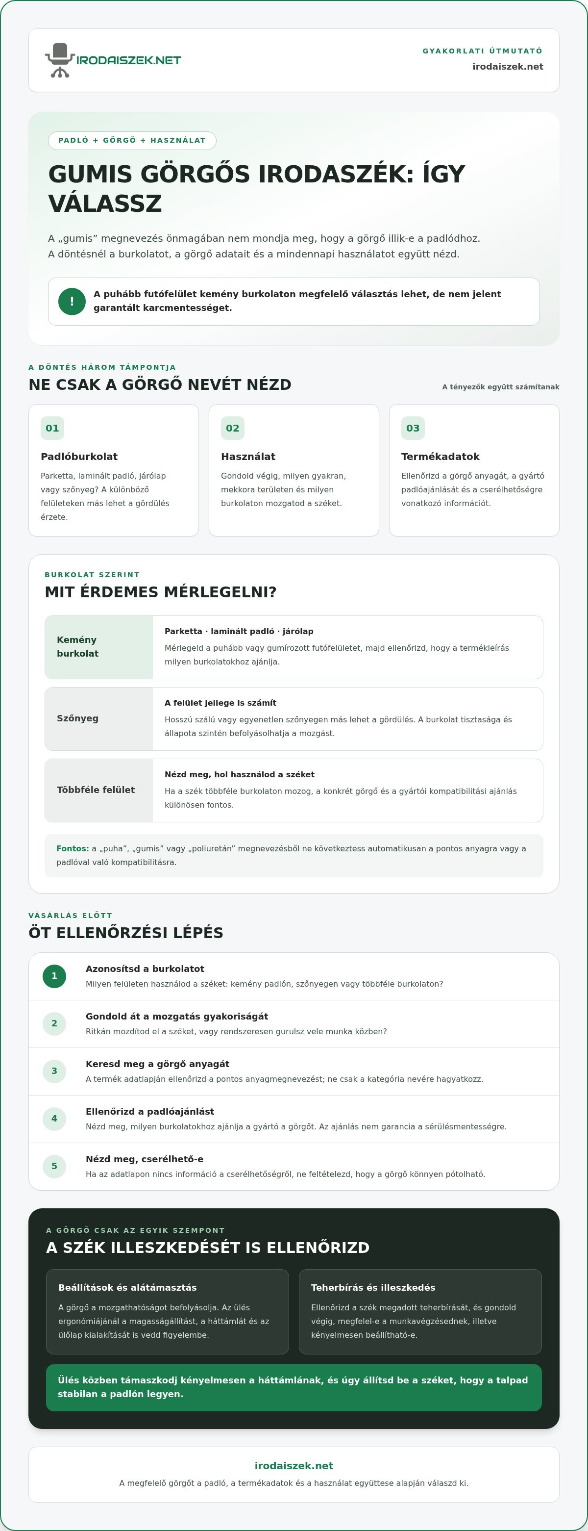 Gumis görgős irodaszék