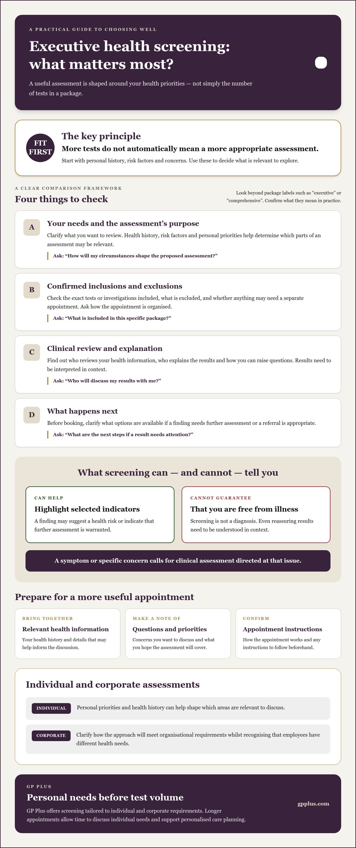 Executive health screening packages
