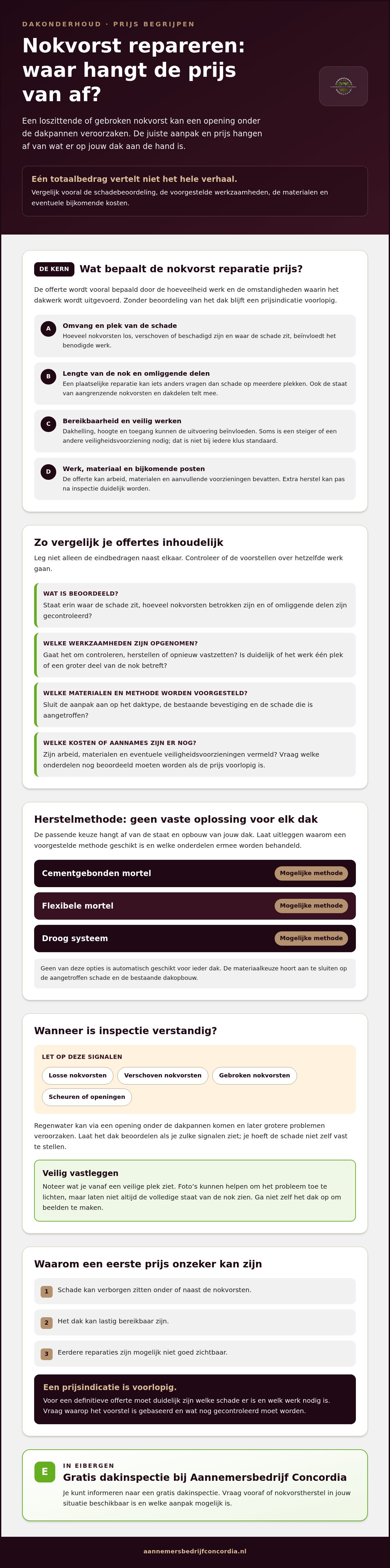 Nokvorst reparatie prijs