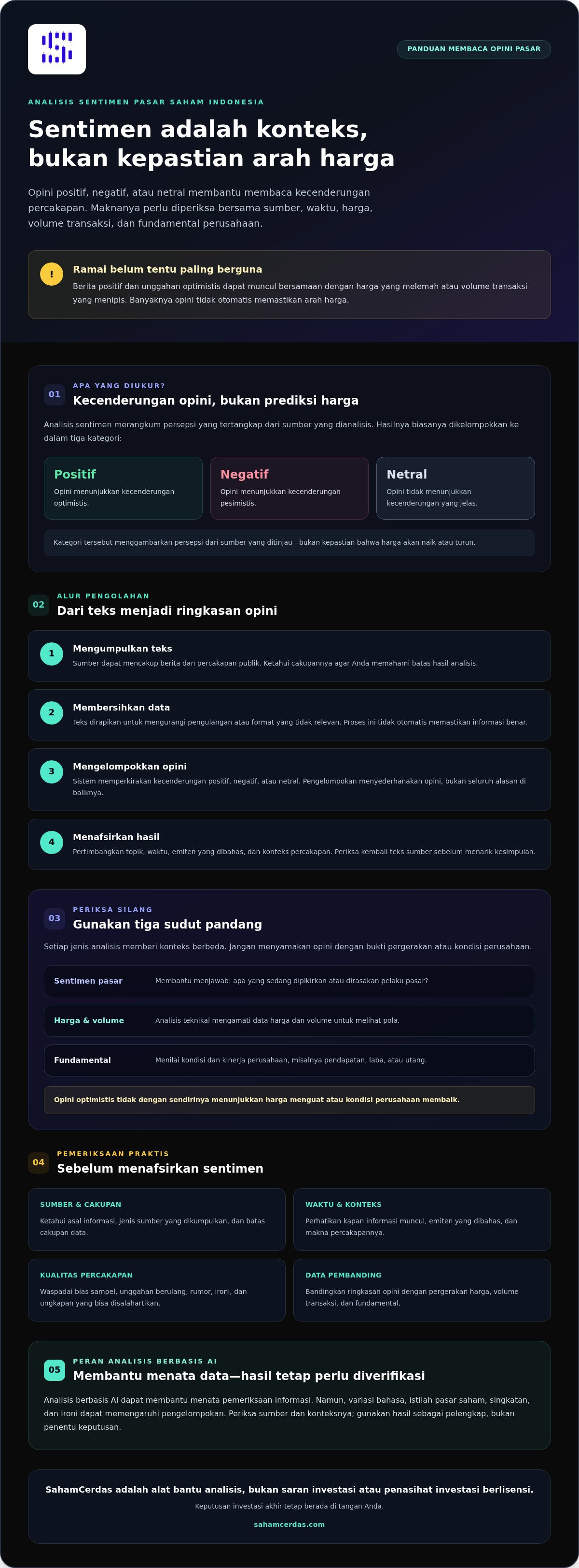 Analisis sentimen pasar saham indonesia
