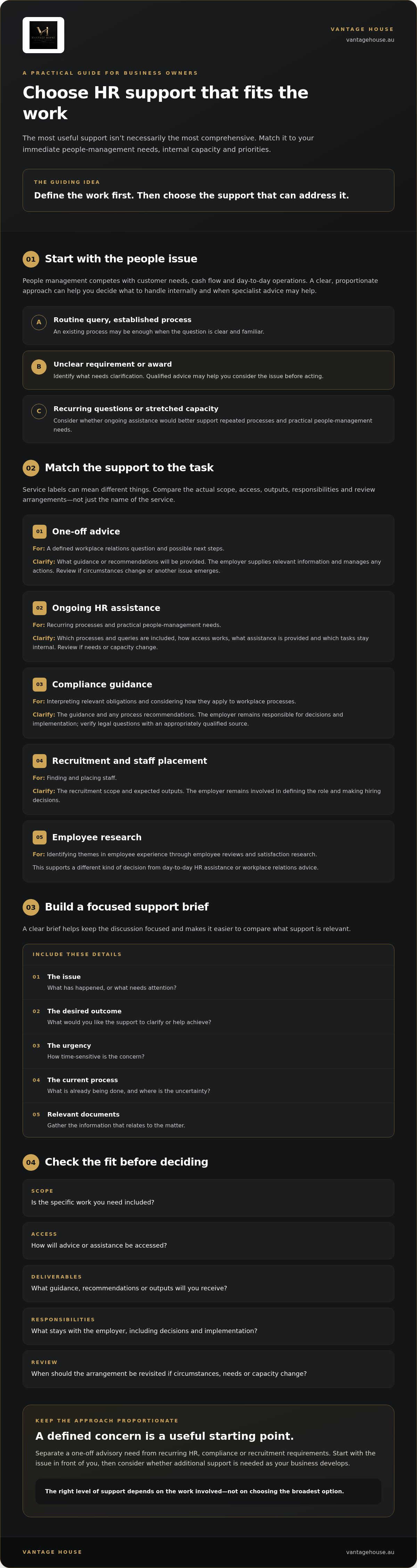 Practical hr support for business owners