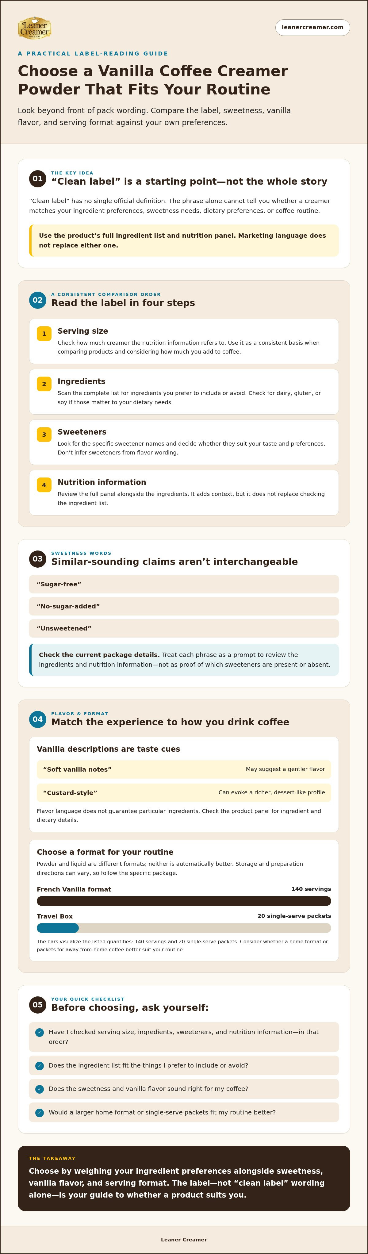 Clean label vanilla coffee creamer powder