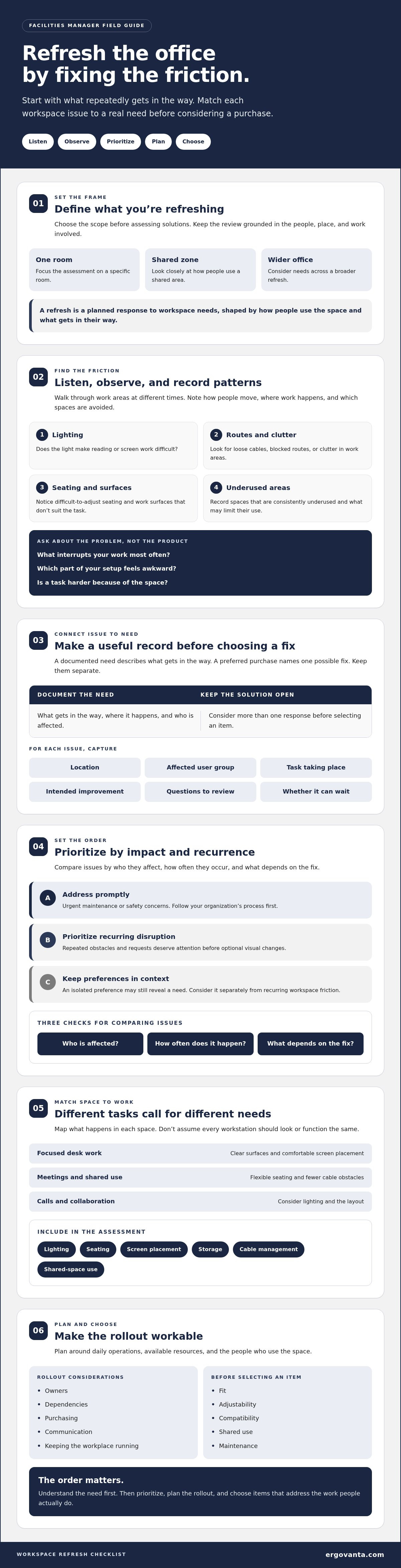 Office refresh checklist for facilities managers