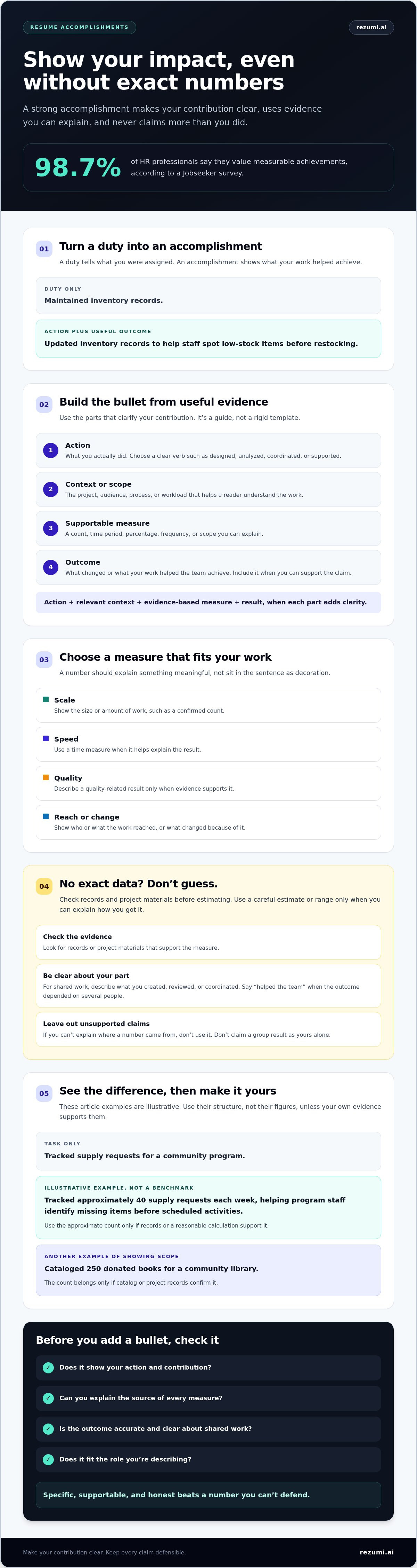 Harvard resume guide accomplishments quantify results