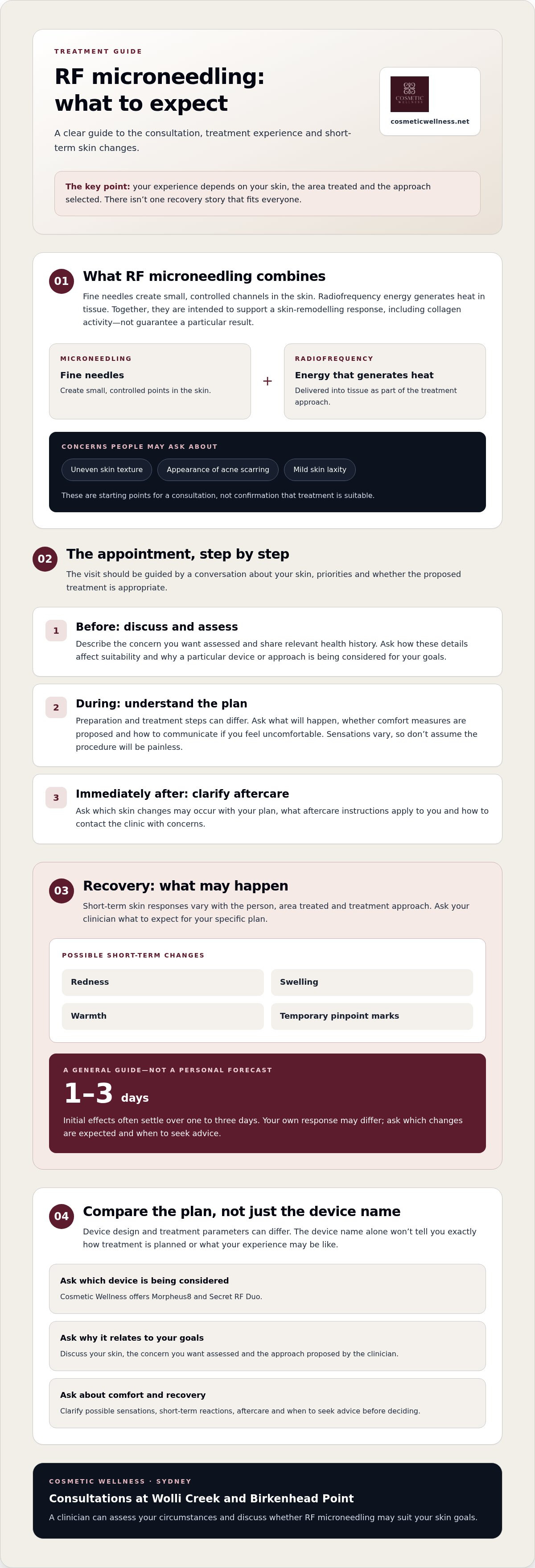 What to expect from RF microneedling