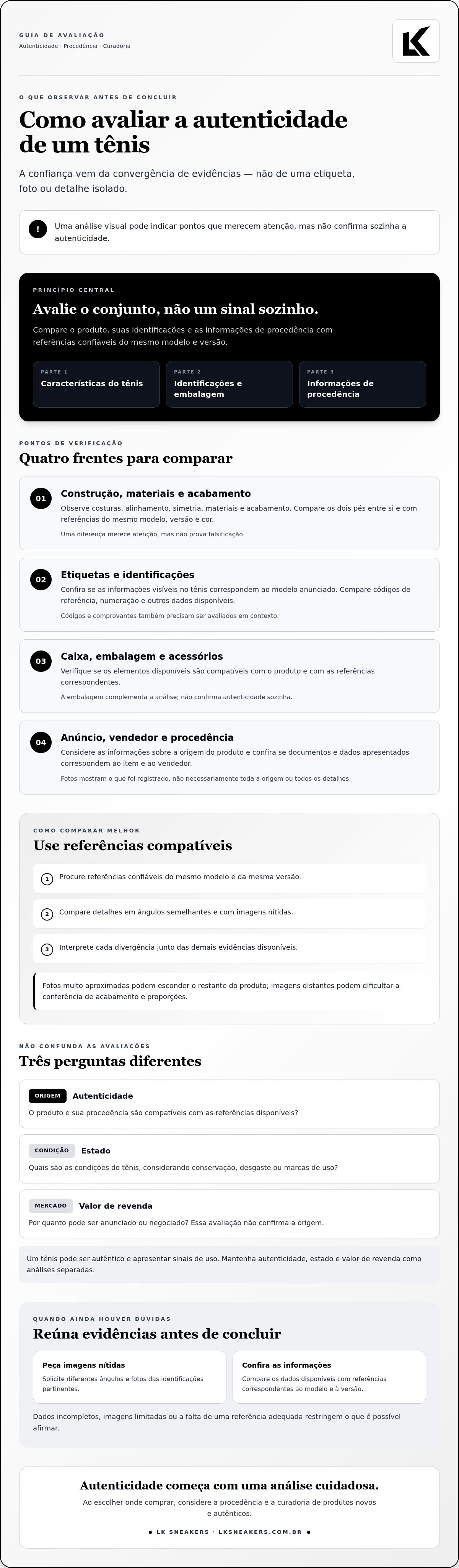 Como funciona a verificação de autenticidade de tênis