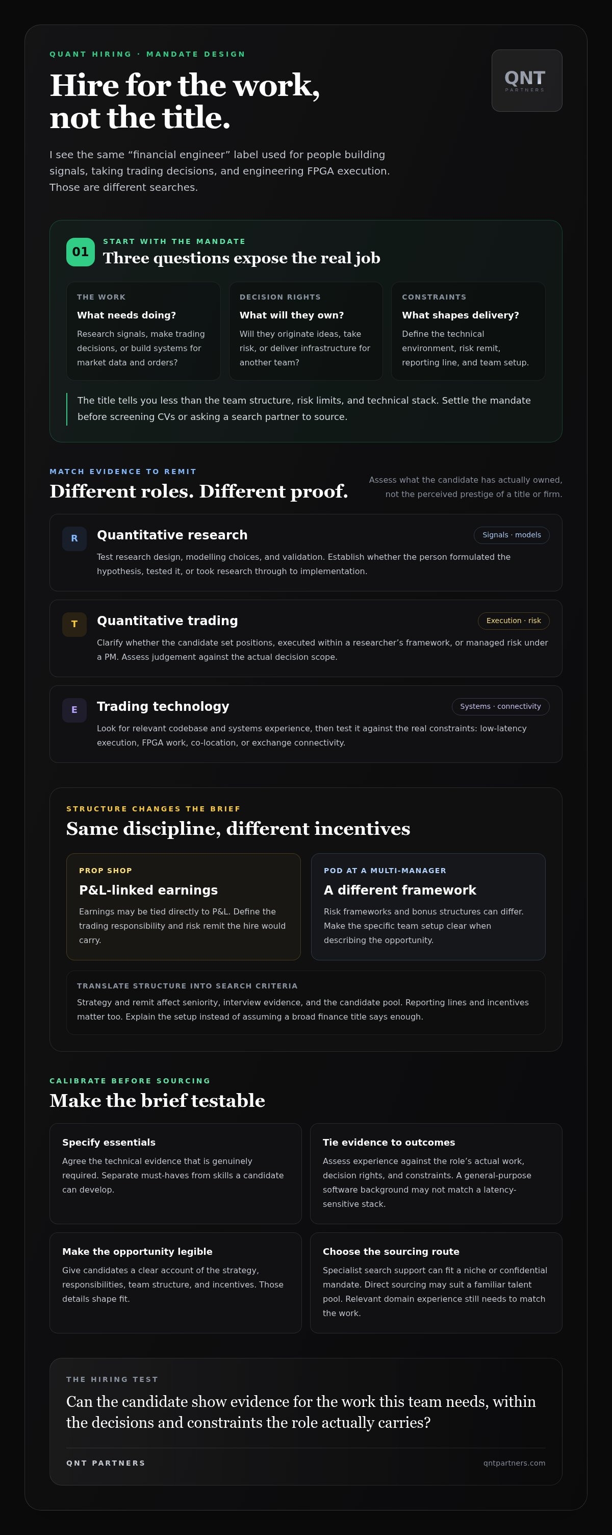 Financial engineering recruitment