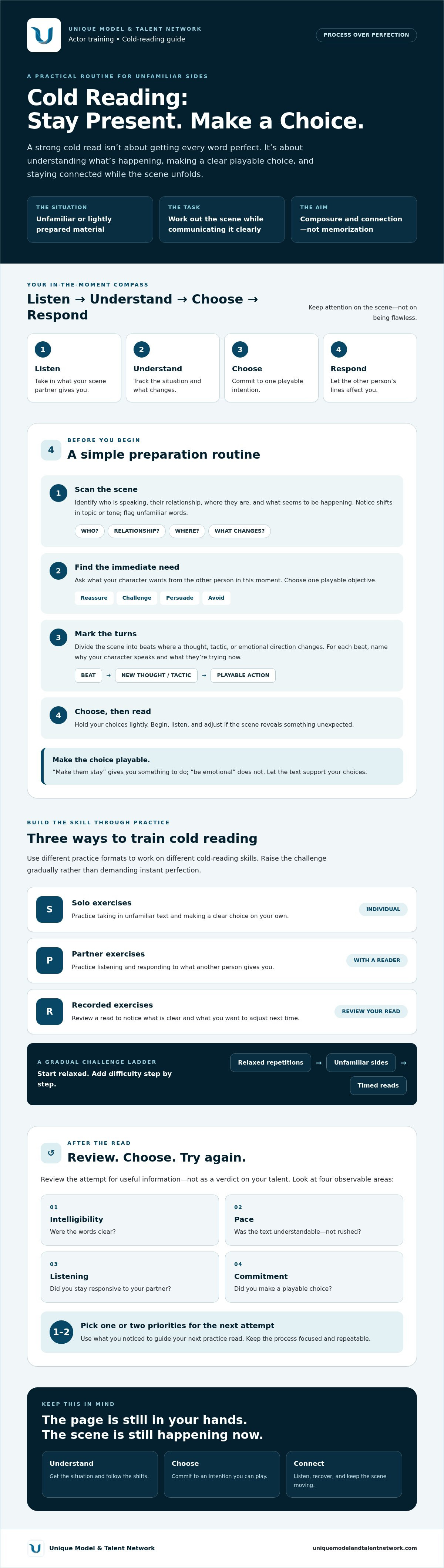 How to practice cold reading