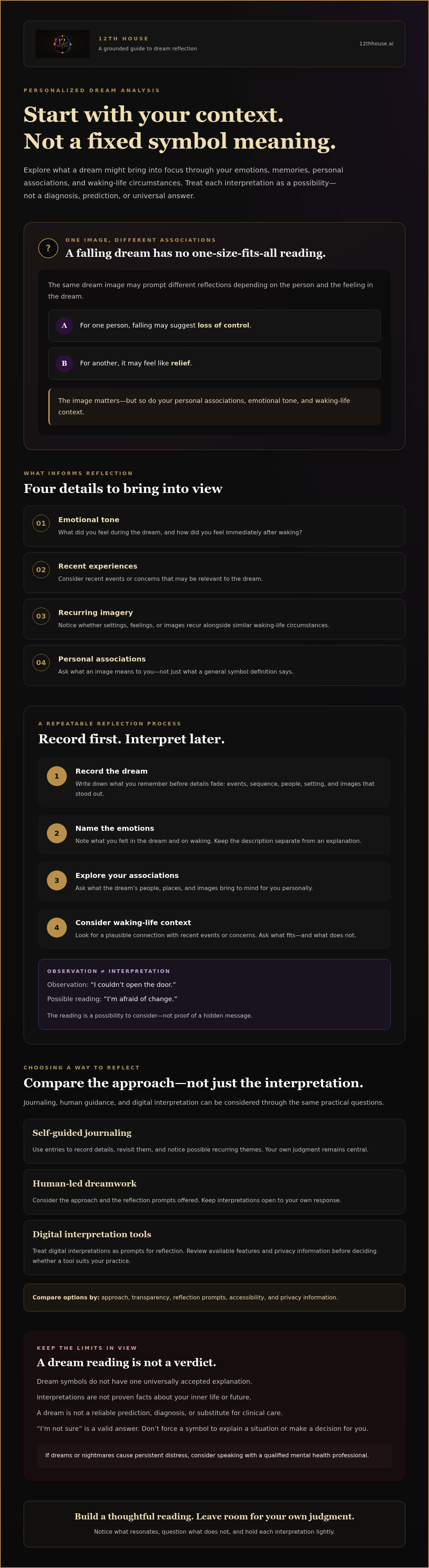 Personalized dream analysis