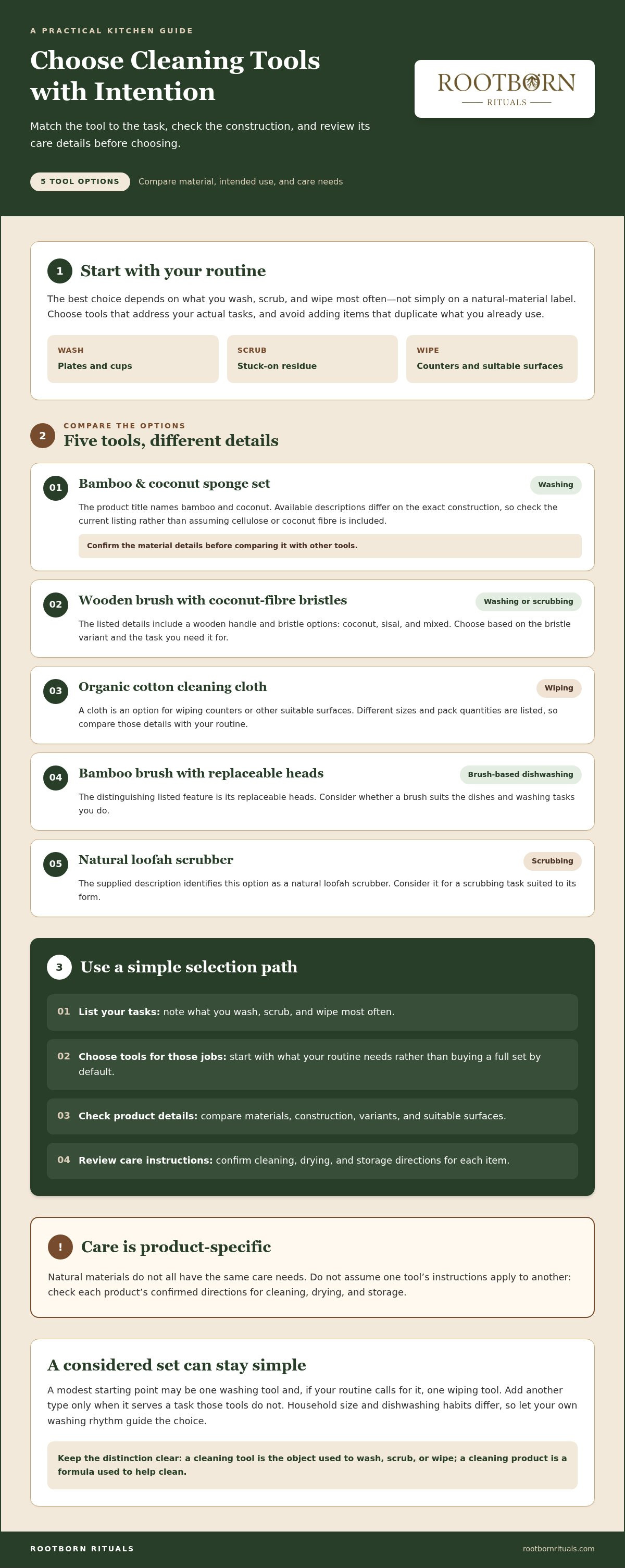 Eco cleanse & care