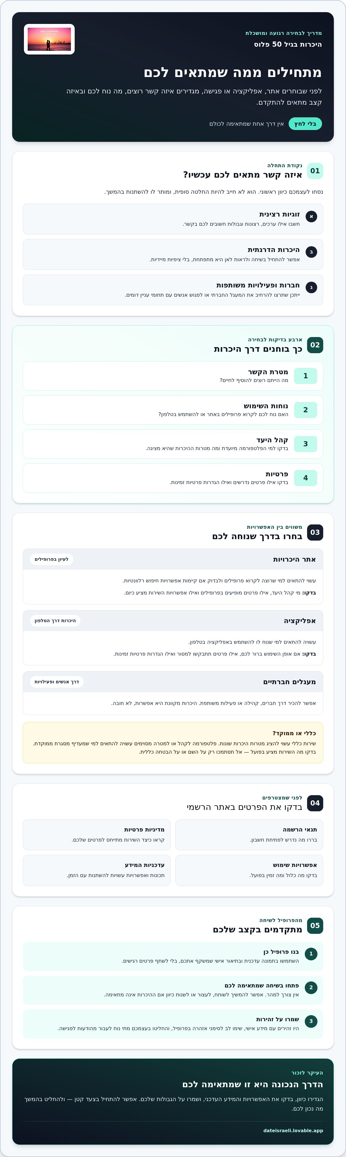 היכרויות לבני 50 פלוס