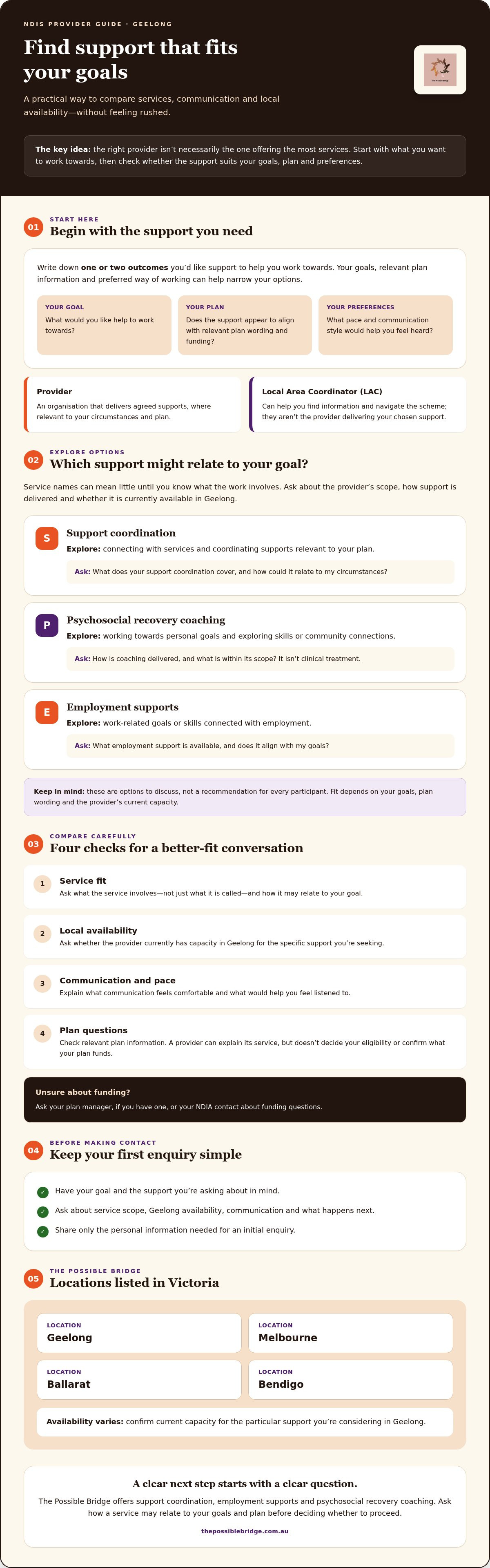 Ndis provider geelong