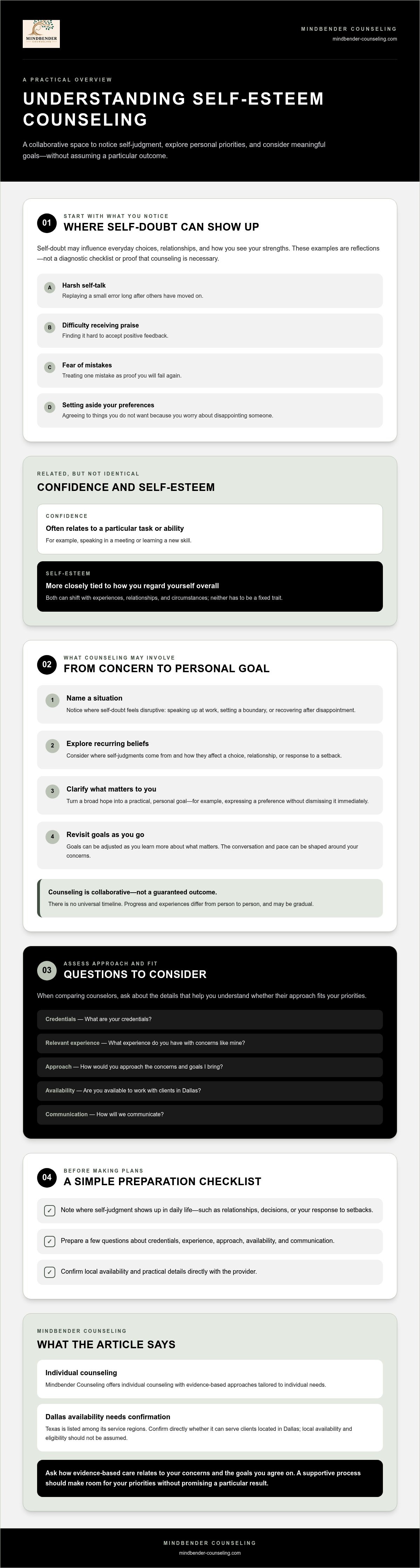 Counseling to improve self-esteem in Dallas