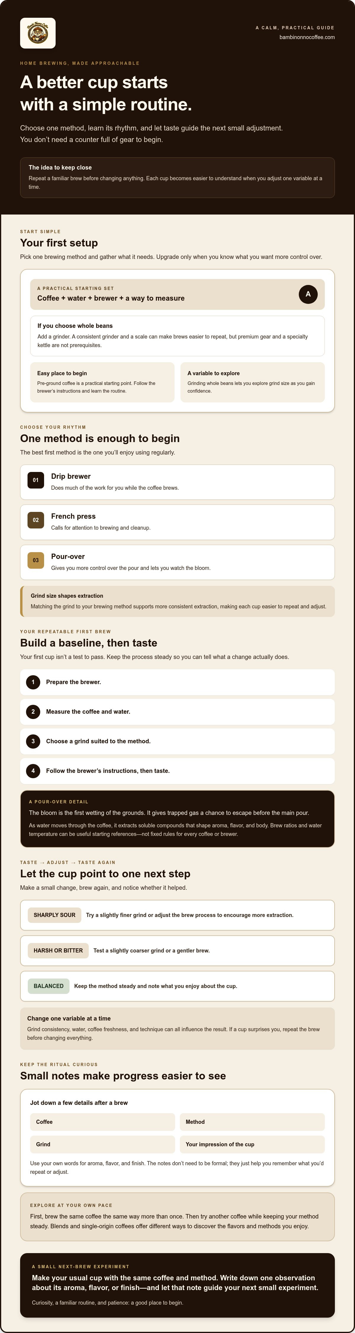 How to get started with home brewing coffee