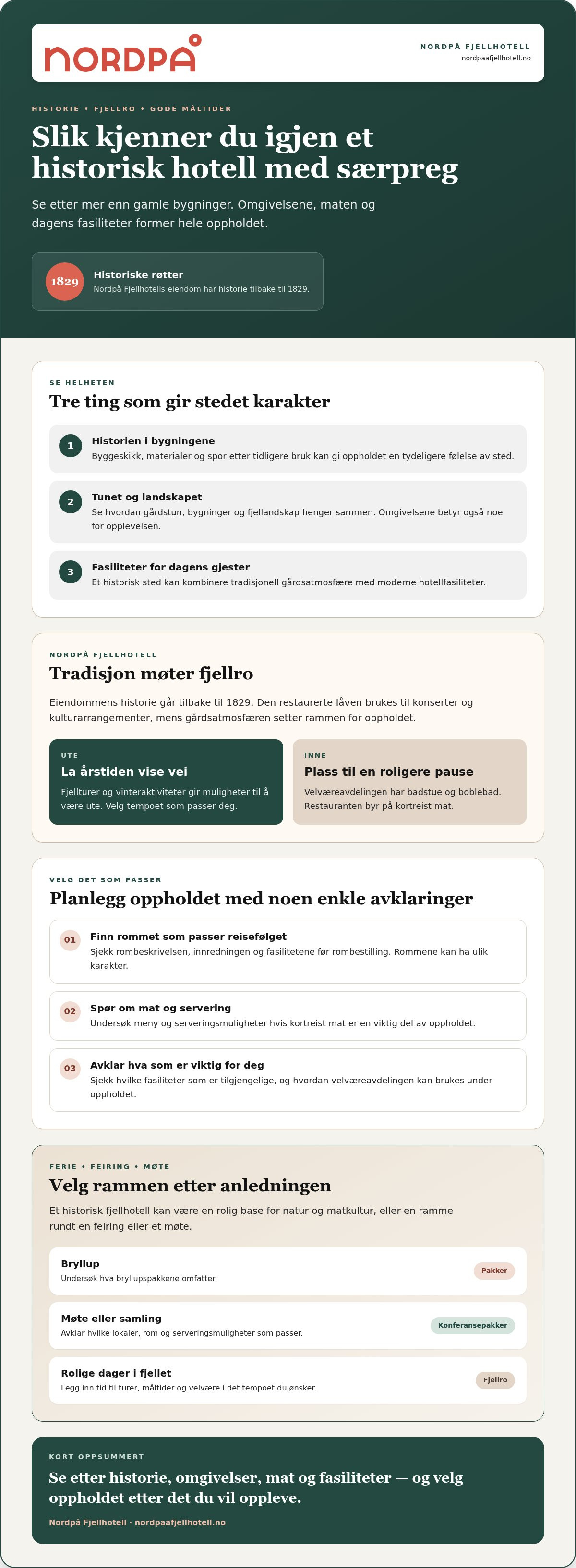 Historisk hotell Trøndelag