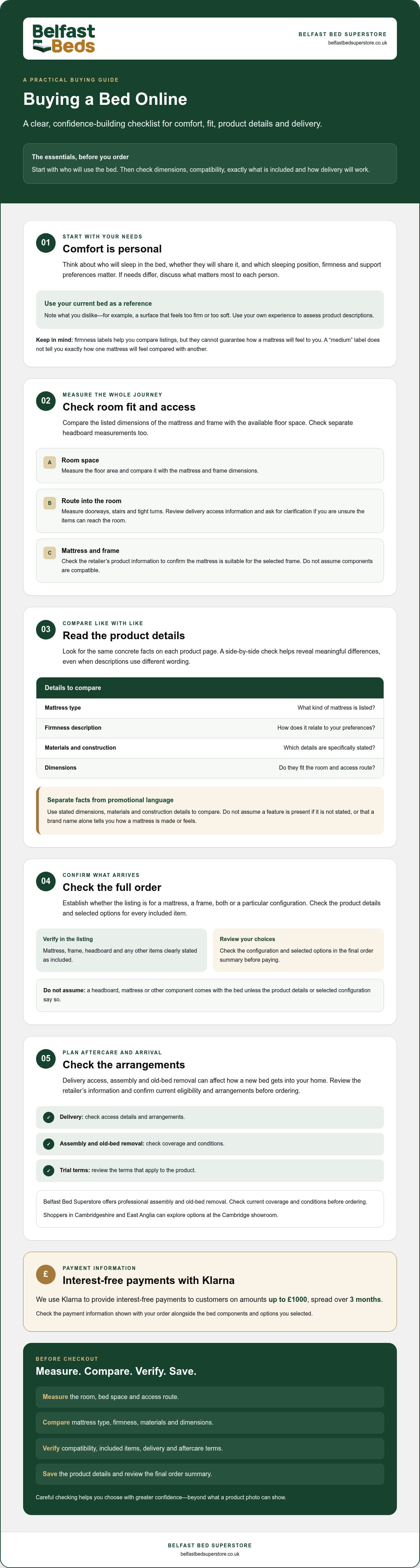 What to look for when buying a bed online