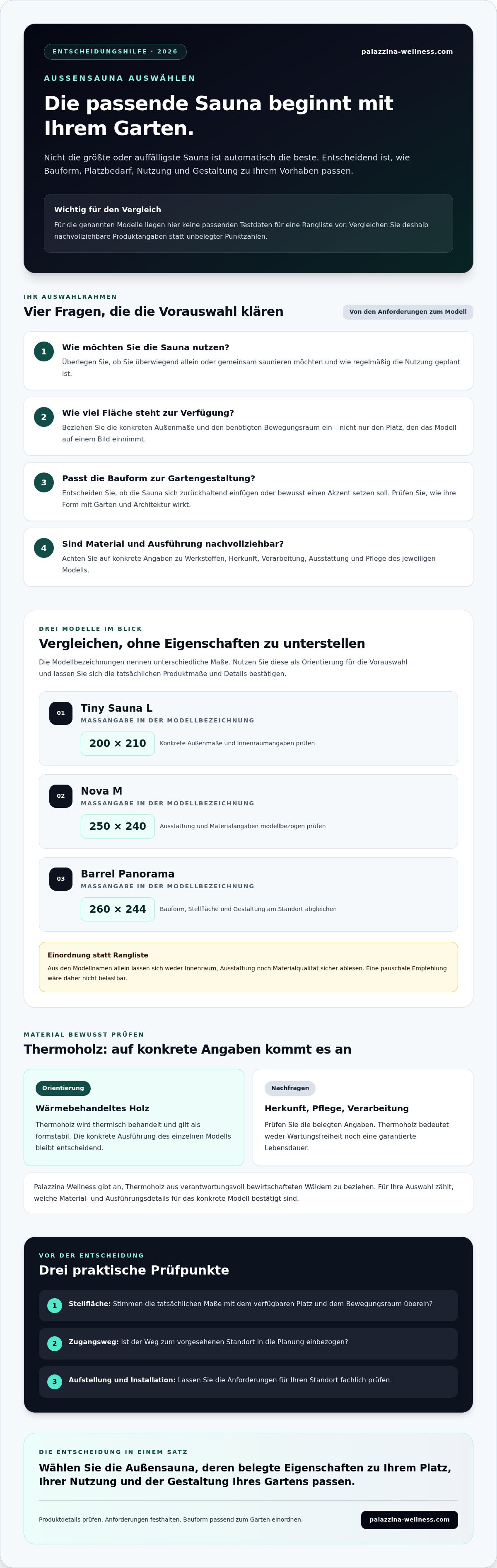 Beste Außensauna 2026