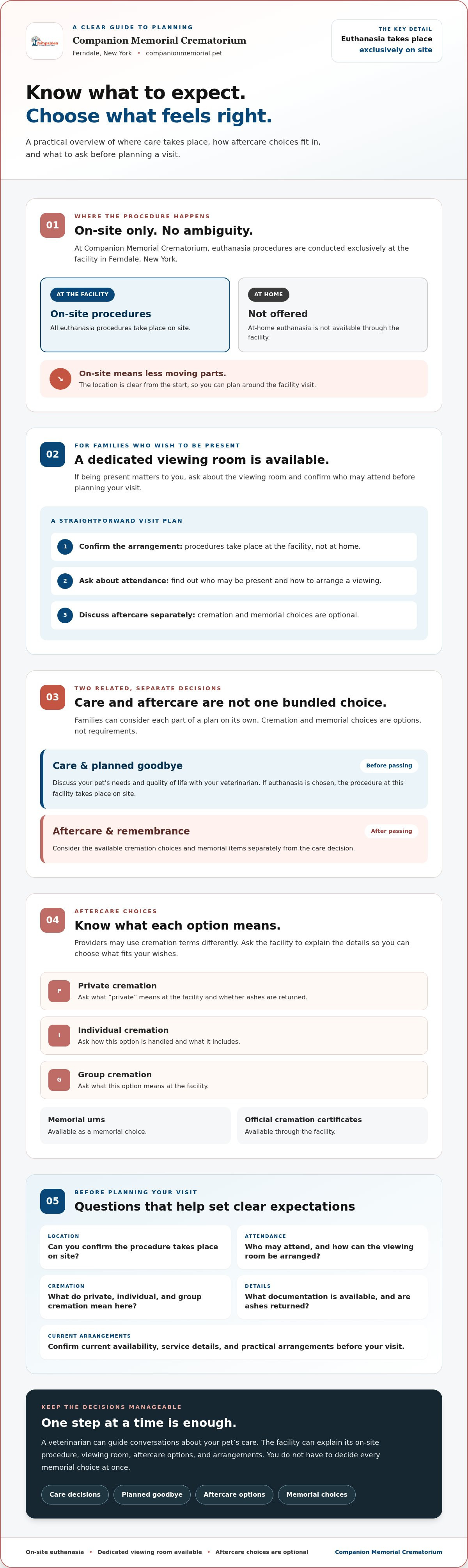 Pet end of life services