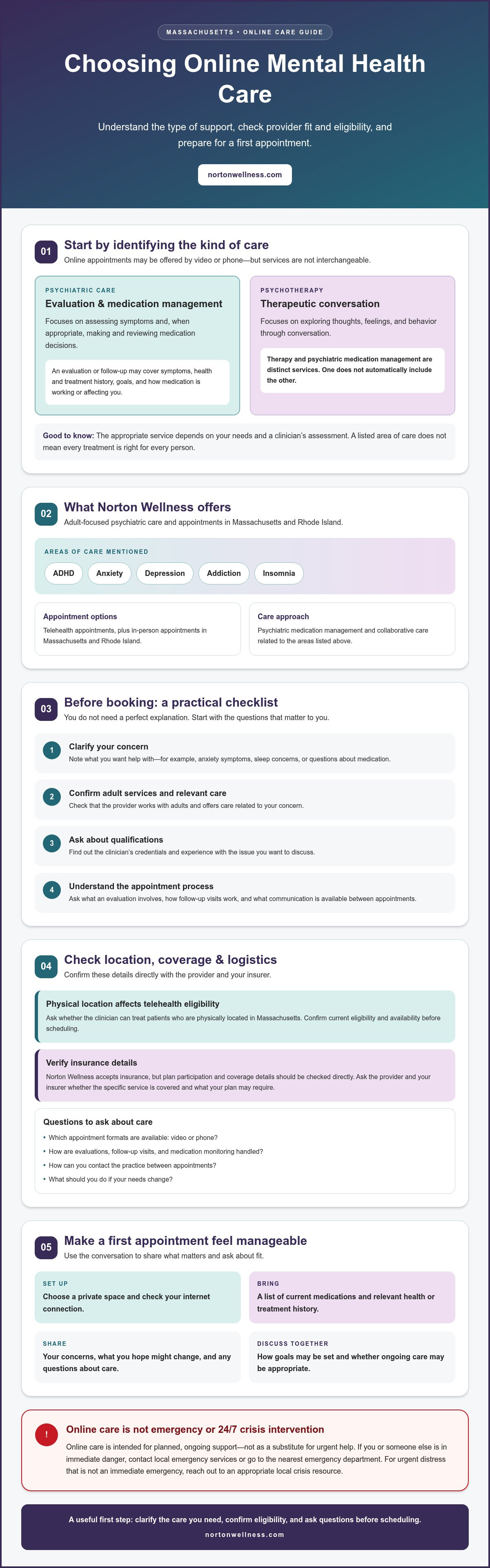 Online mental health services MA