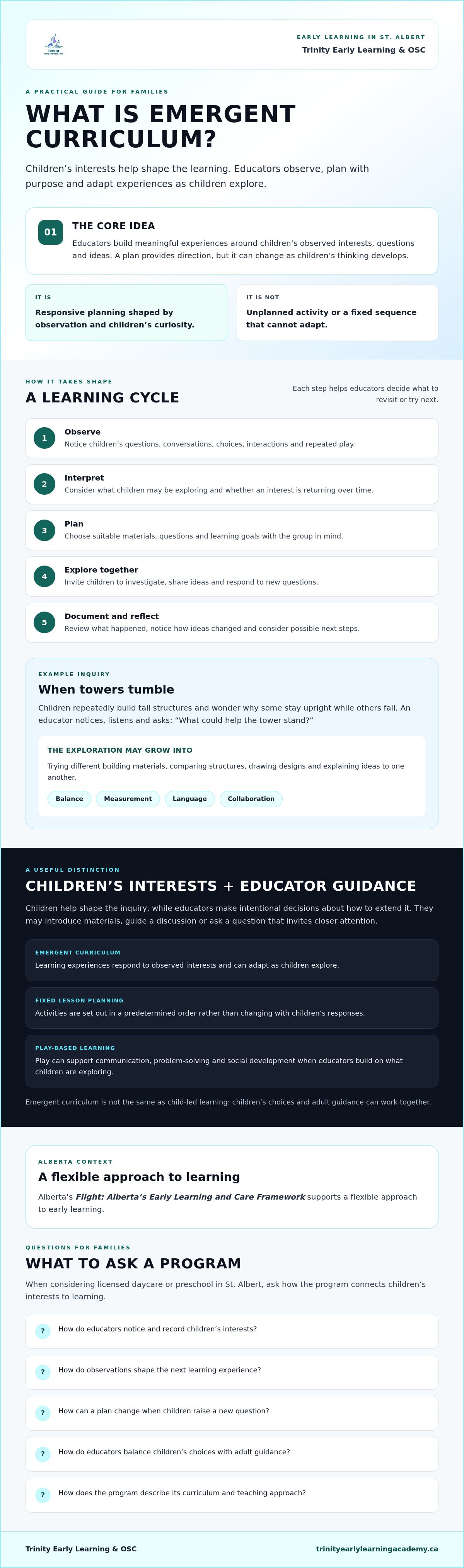What is emergent curriculum in early learning