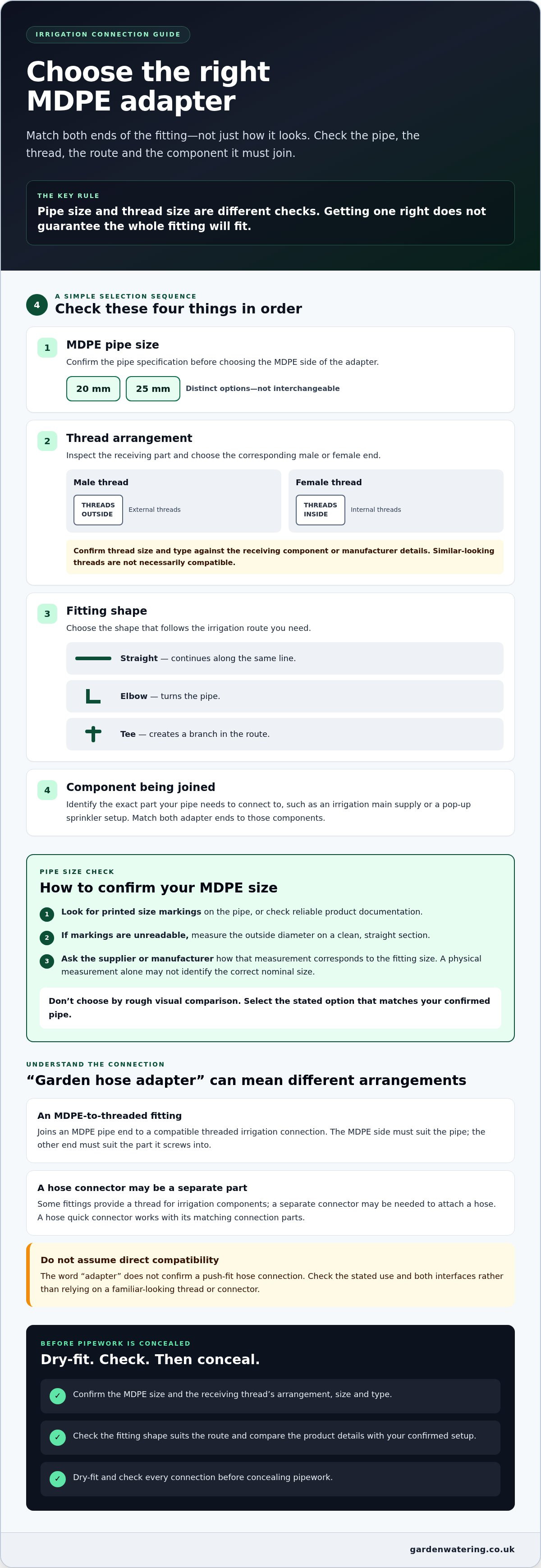 Mdpe to garden hose adapter