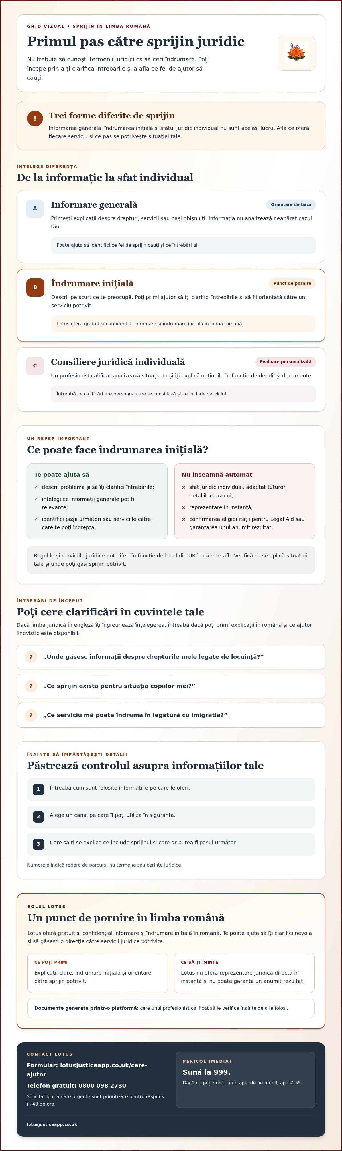 Asistență juridică primară pentru comunitatea românească din UK