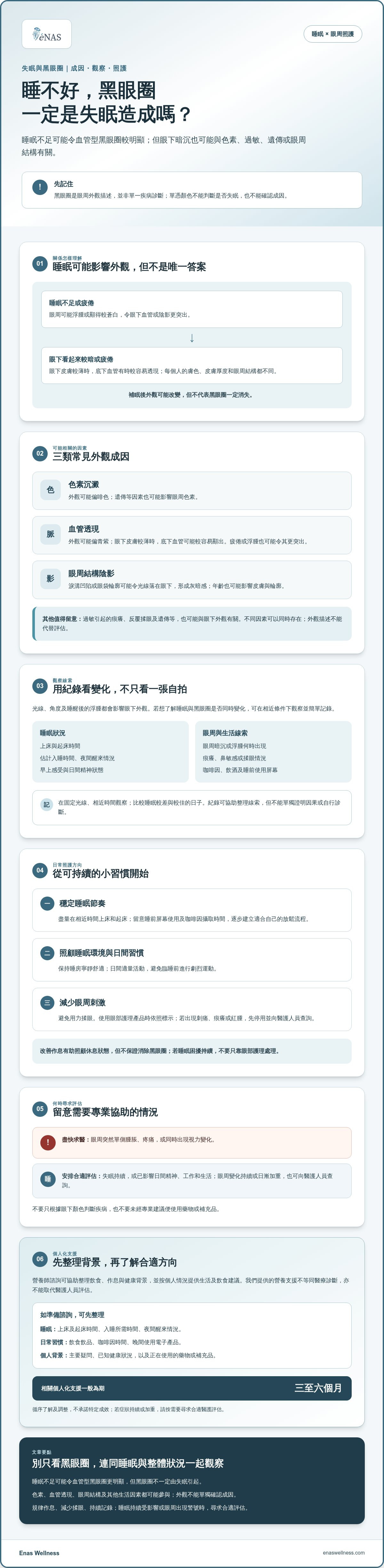 失眠 黑眼圈