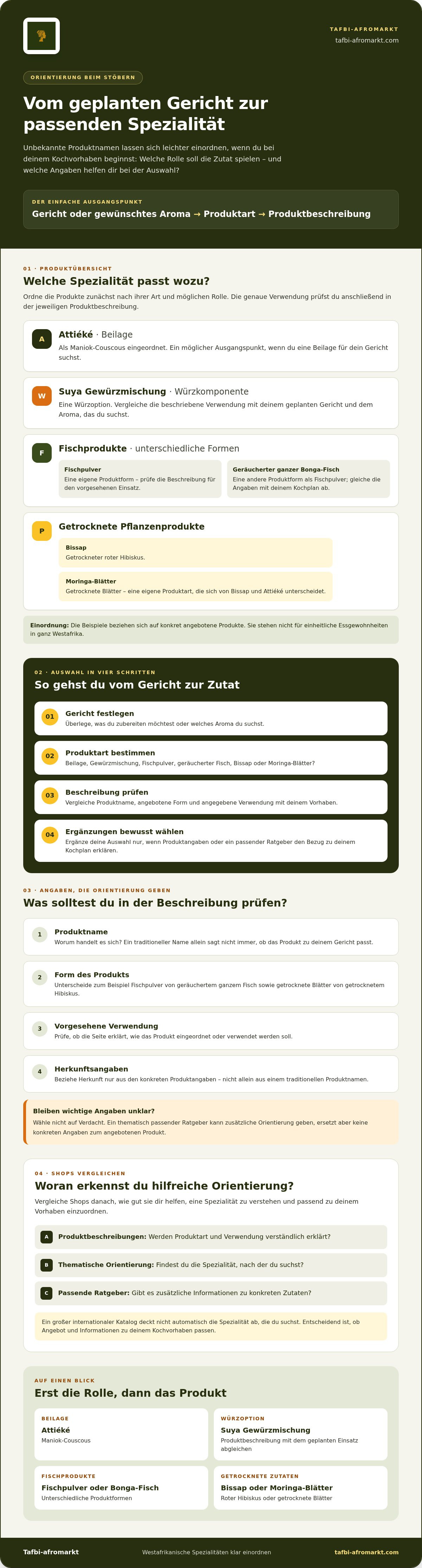 Westafrika Spezialitäten online bestellen