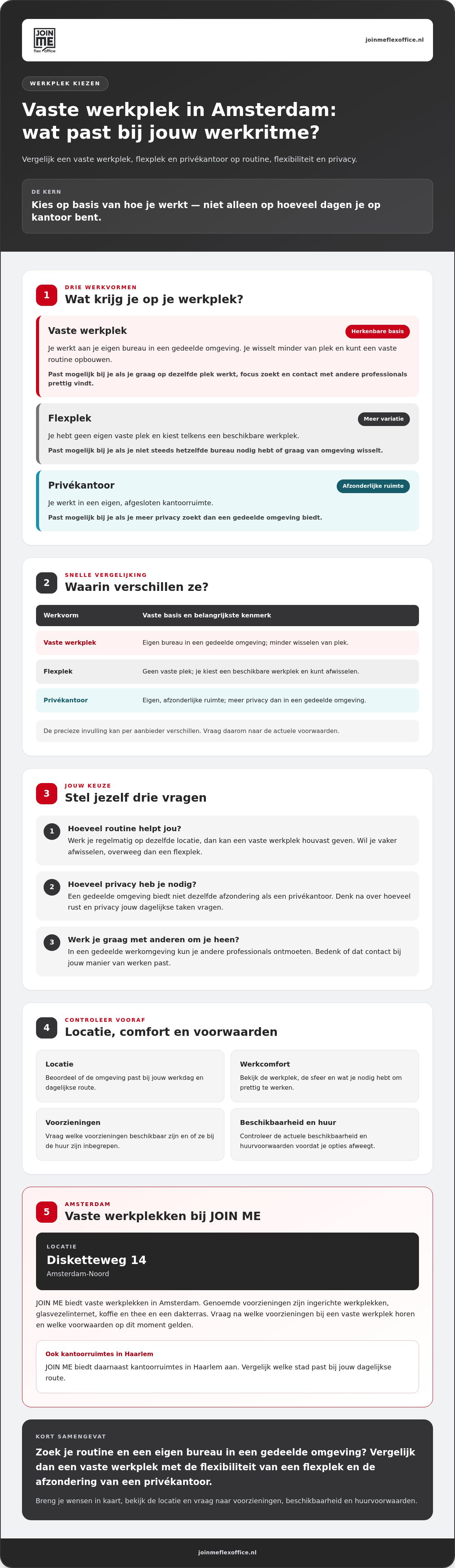Vaste werkplek amsterdam
