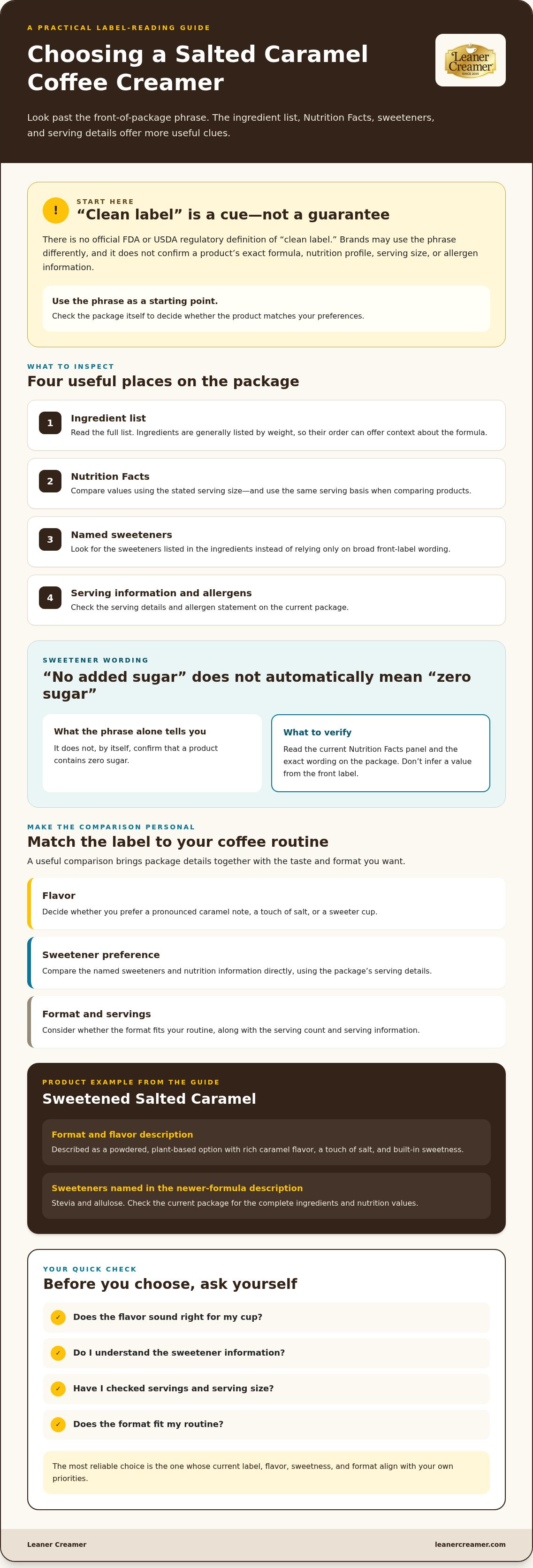 Clean label salted caramel coffee creamer