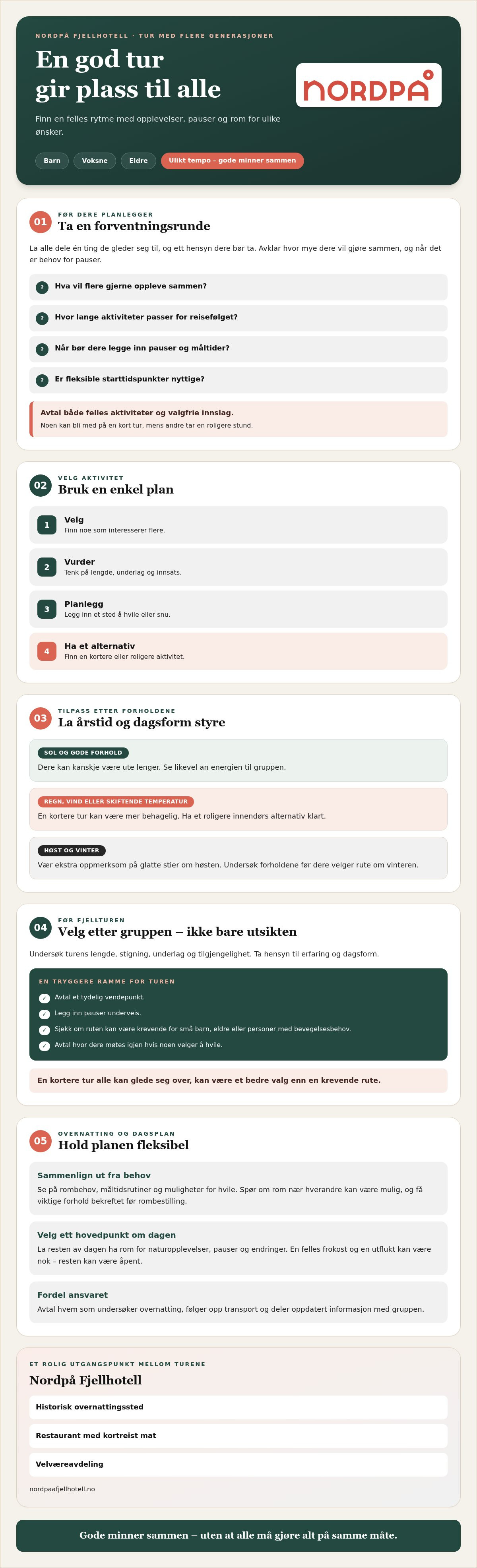 Generasjonstur tips