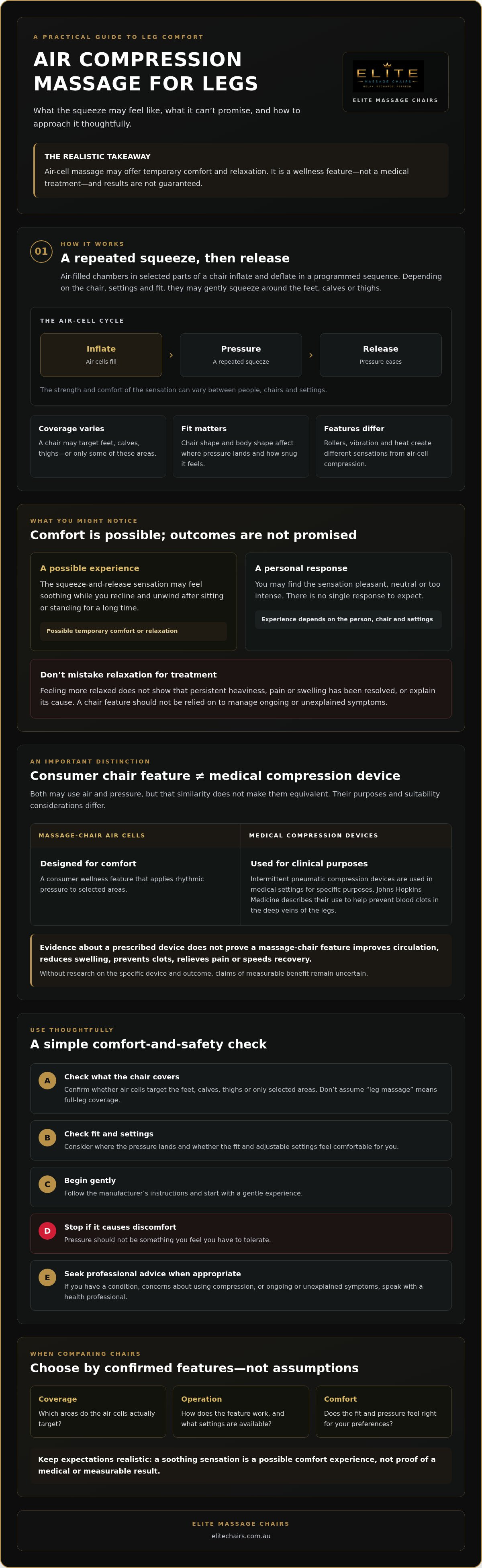 Air compression massage benefits for legs