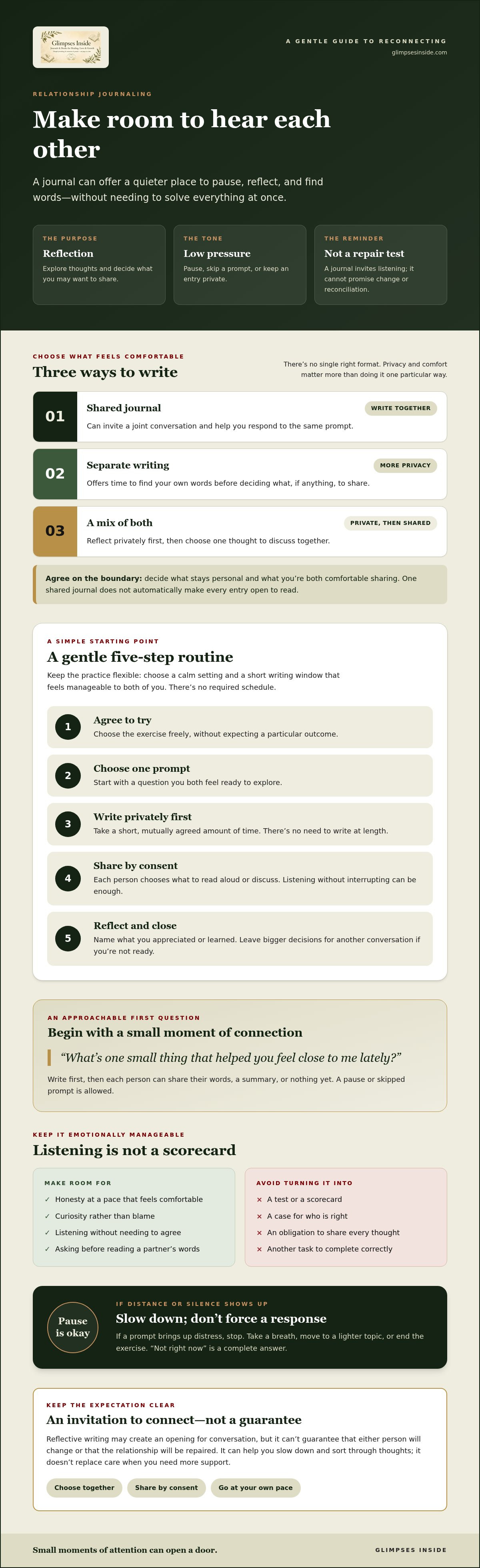 Journals for reconnecting with partner
