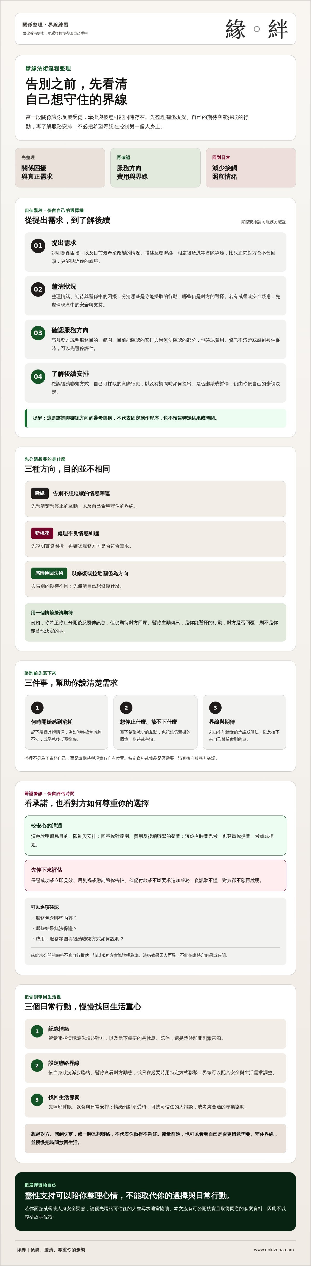 斷緣法術流程