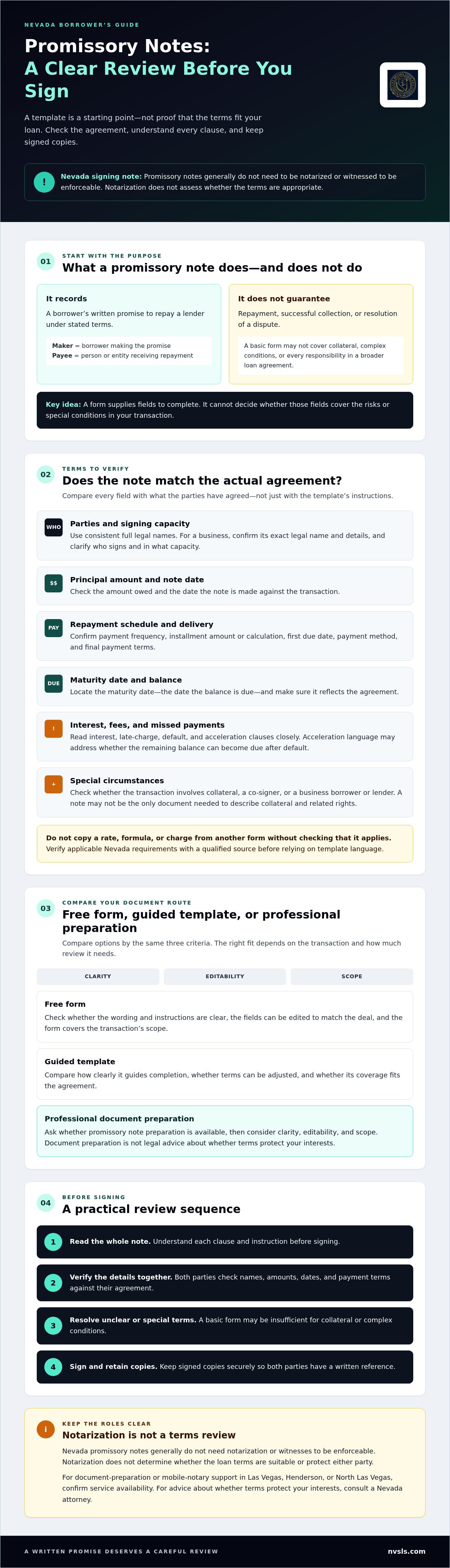 Promissory note template Nevada