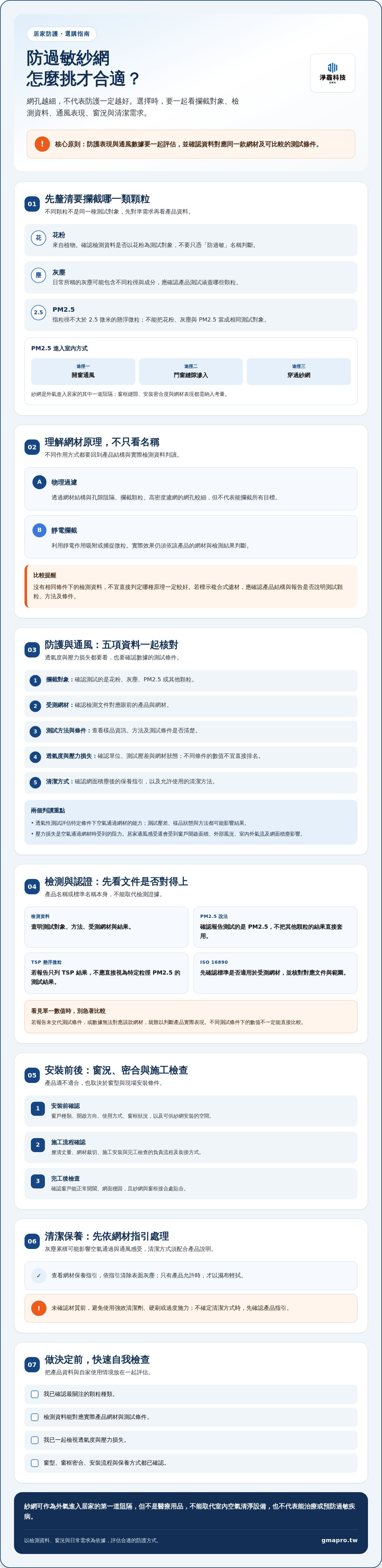 防過敏紗網