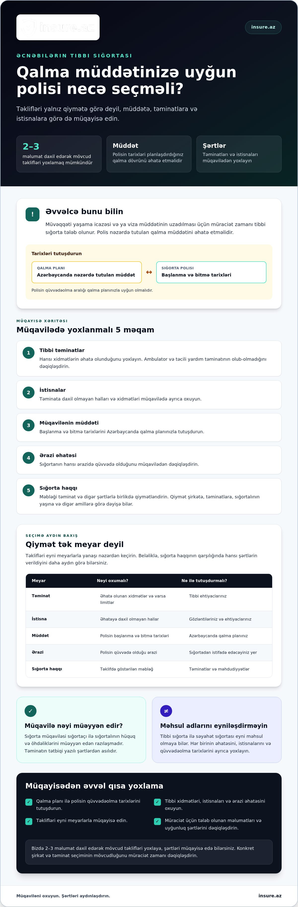 Azərbaycanda müvəqqəti yaşayan əcnəbilərin sığortası
