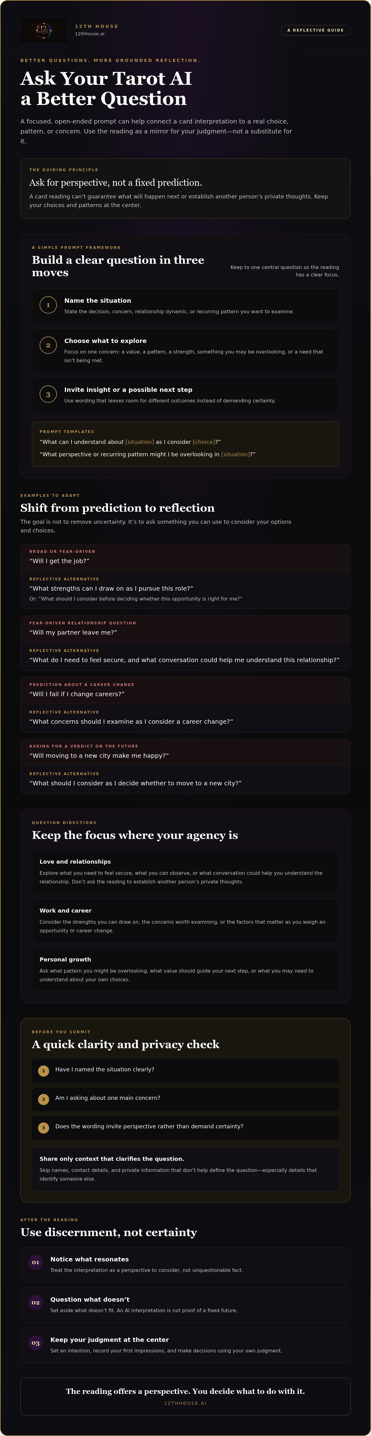 Questions to ask your tarot AI