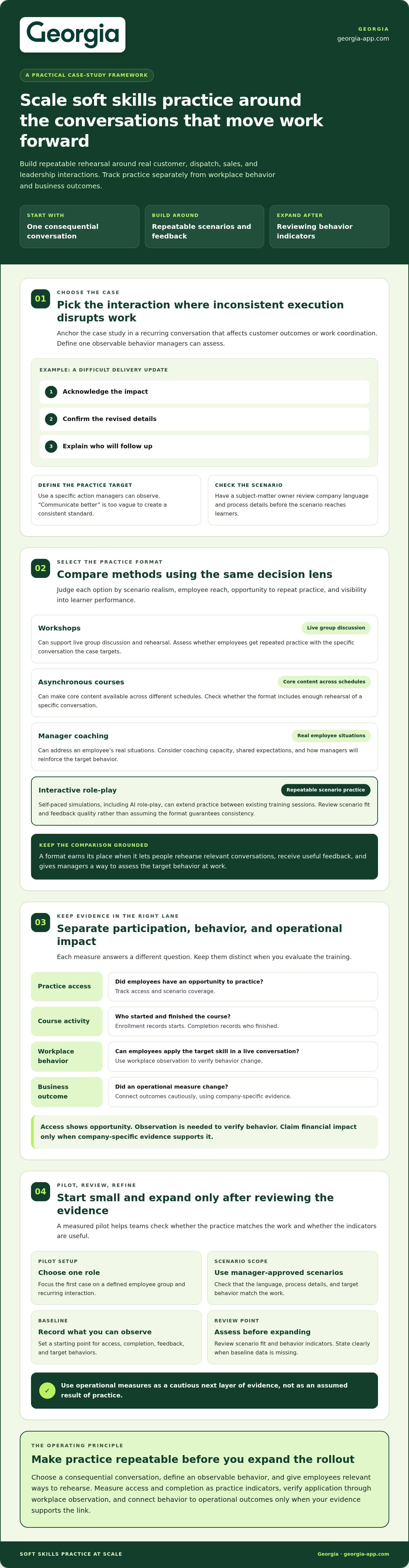 Soft skills practice at scale