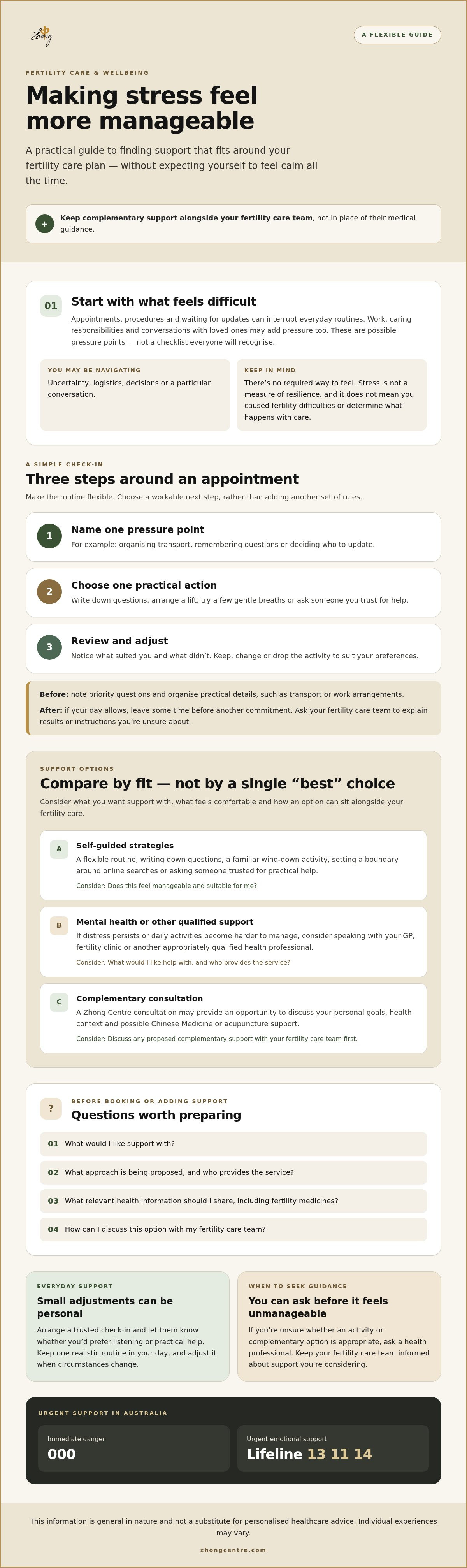 Managing stress during fertility treatment toorak