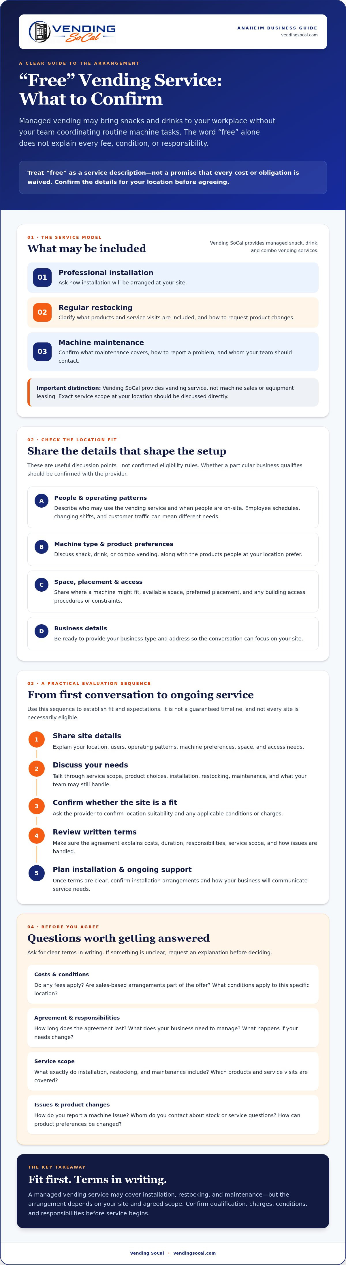 Free vending machine service for business