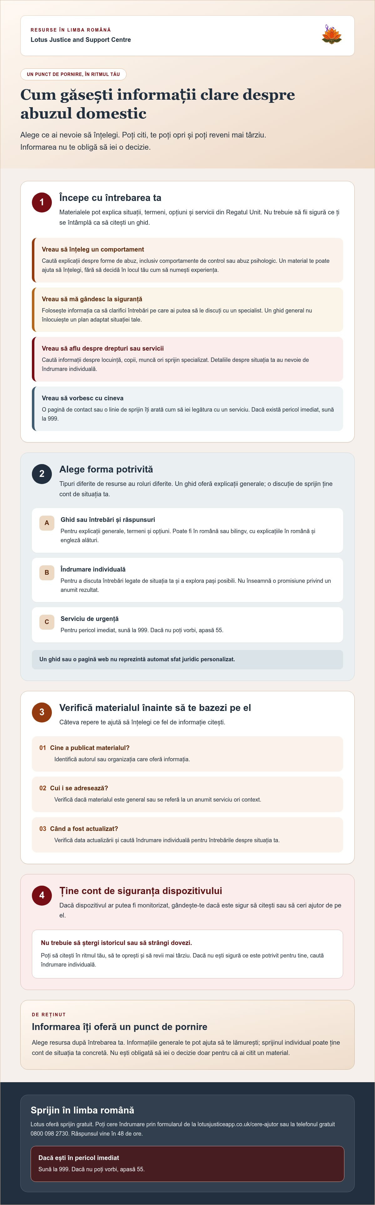 Materiale informative despre abuzul domestic în limba română