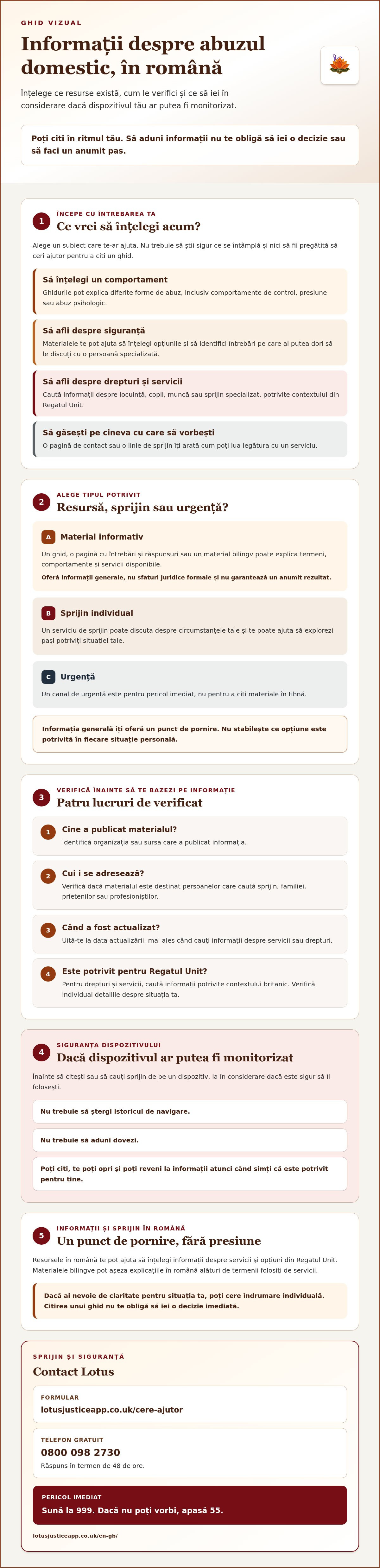 Informational materials on domestic abuse in Romanian